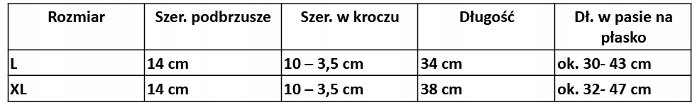 SUSPENSOR OCHRANIACZ DAMSKI KROCZA EVOLUTION r. L Marka Evolution