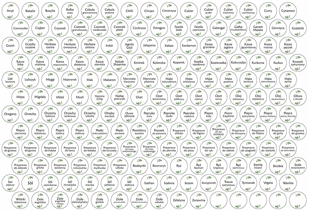 

Naklejki na przyprawy etykiety na słoiki 175+pisak