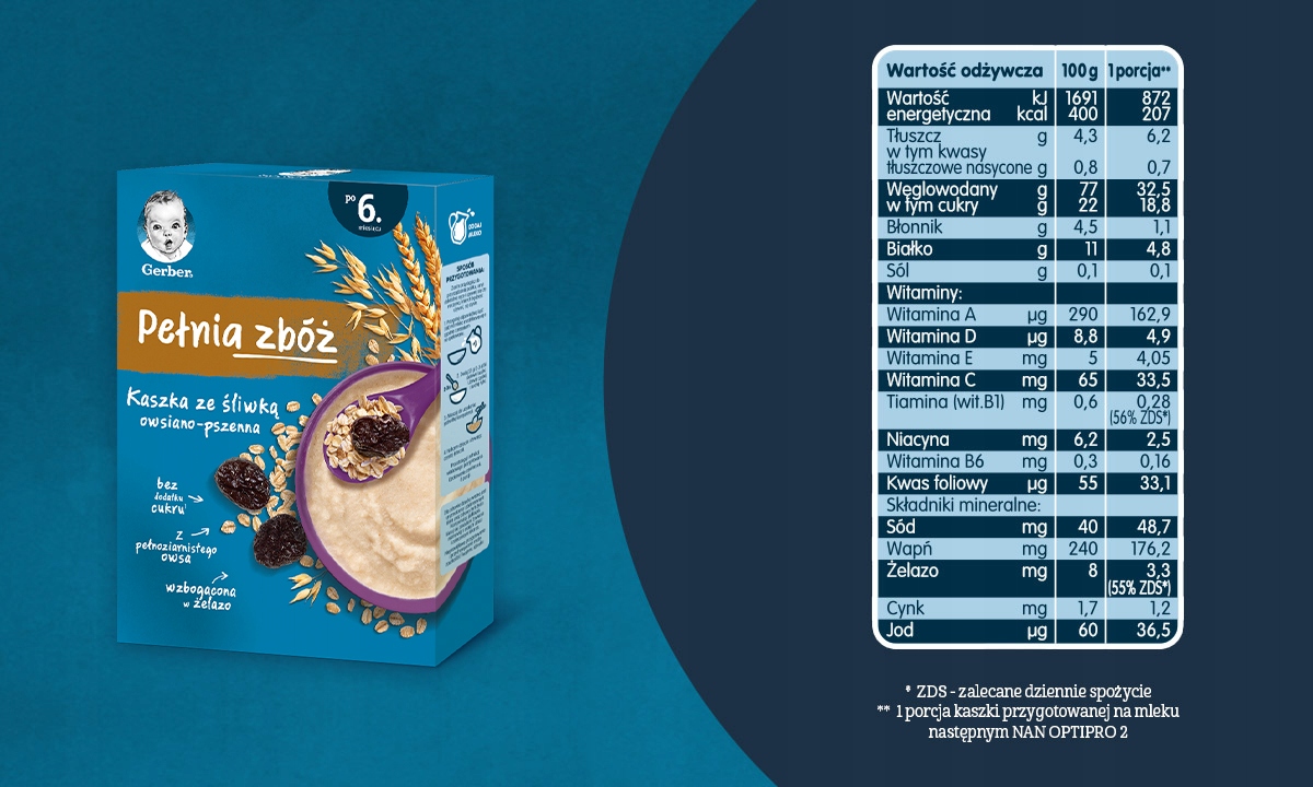 GERBER PEŁNIA ZBÓŻ kaszka ze śliwką 200g Nazwa handlowa GERBER PEŁNIA ZBÓŻ OWSIANO PSZENNA ZE ŚLIWKĄ