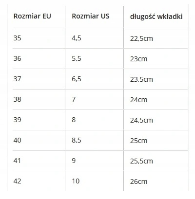 BUTY TANECZNE DO STANDARDU CIELISTE SKIN 5cm Płeć kobieta
