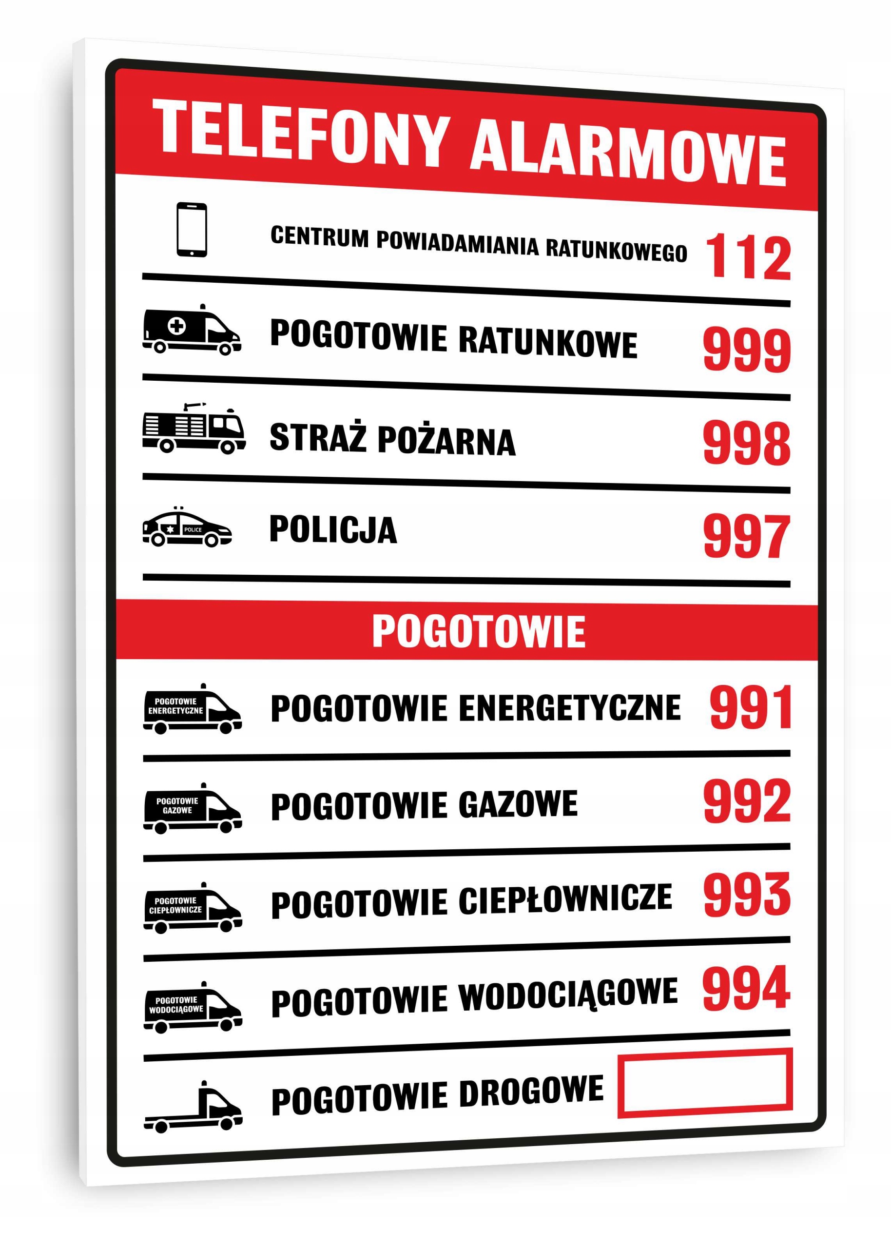 

Tabliczka Telefony Numery Alarmowe wszystkie A3