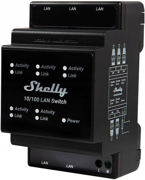 Shelly Lan Switch