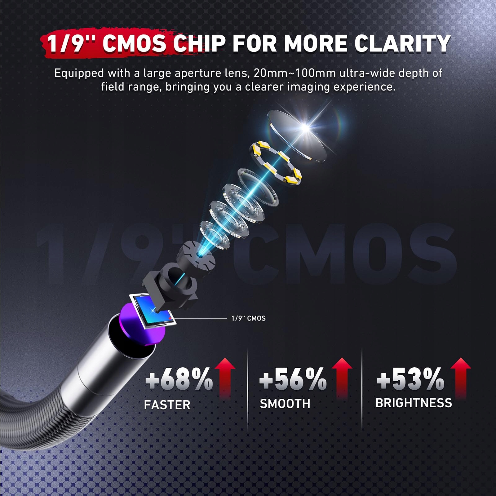 RALCAM Kamera Endoskopowa Z Oświetleniem 6 LED IP67 1M Kabel HD 720P — miniatura 7