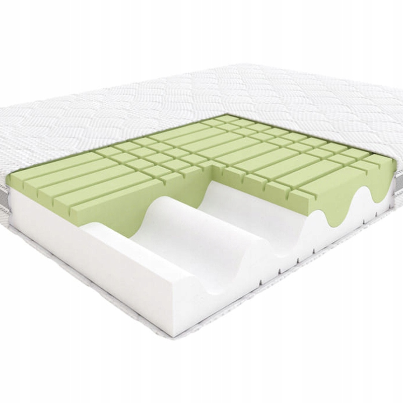 Materac 80x200 Rock&Roll Hilding Tencel New dwustronny piankowy