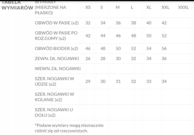 Spodenki biegowe, turystyczne Milo Rengo Lady M EAN (GTIN) 5906453324197