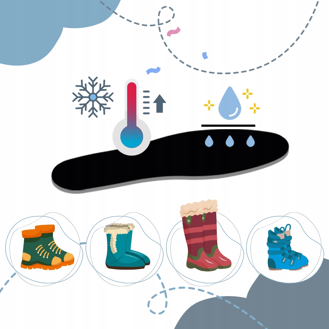 Zimowe wkładki do butów dziecięcych izolujące ALU Kod producenta 1272C