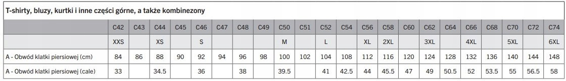 Koszulka MASCOT CUSTOMIZED jasnoniebieska 2XL Materiał dominujący bawełna