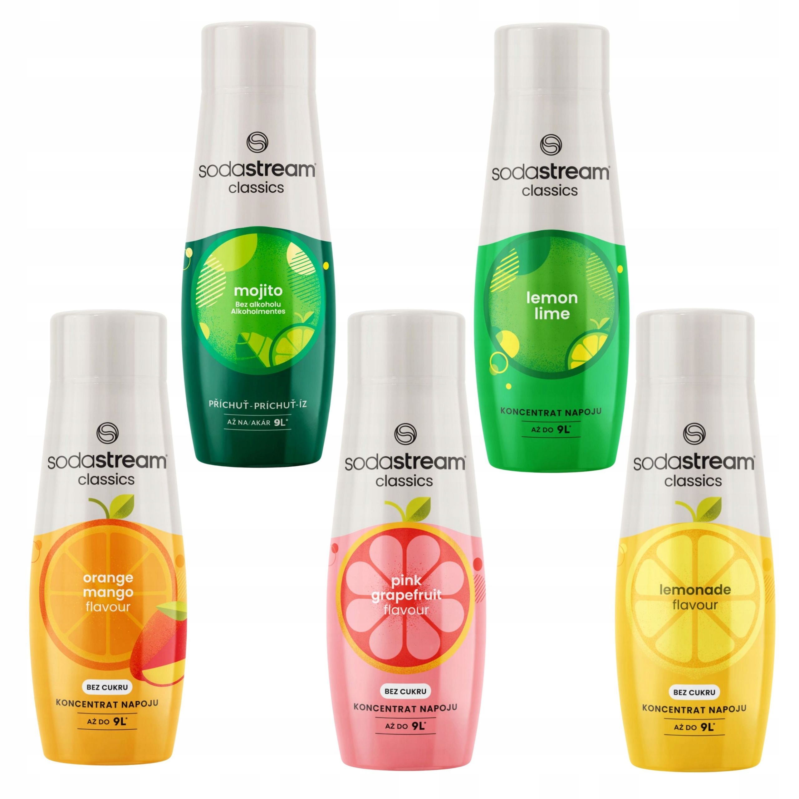 Sirup do saturátoru SodaStream Citron – Limetka, Limonáda, Mango, Mojito...