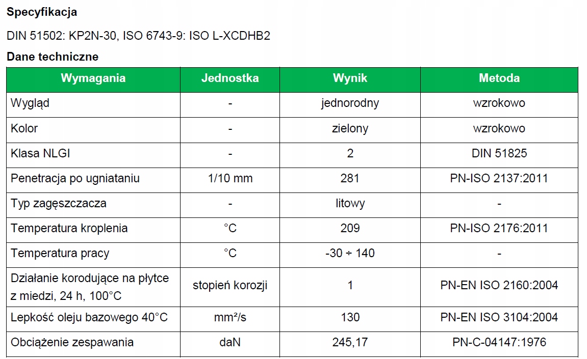 SMAR ŁOŻYSKOWY ŁT4 EP2 180 KG METAL Pojemność opakowania 180000 ml