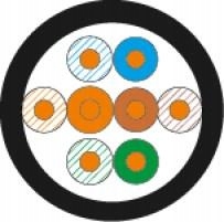 Alantec Kabel sieciowy U/utp kat.5e Pe Zewnętrzny Suchy 305m