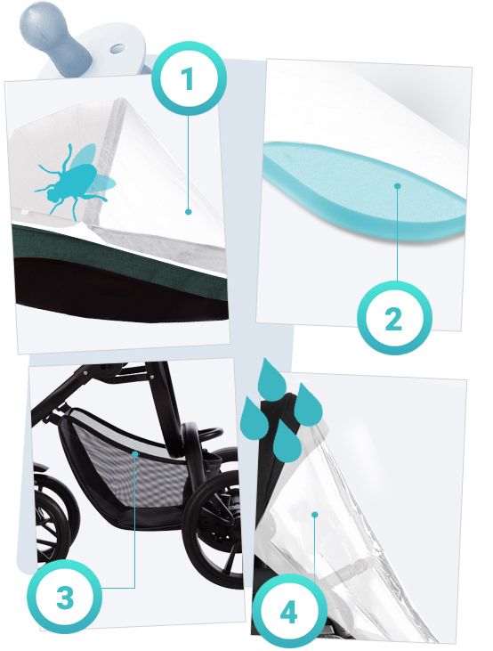 WÓZEK 3W1 BEBETTO HOLLAND 01 CZ I + MAXI-COSI CITI Marka Bebetto