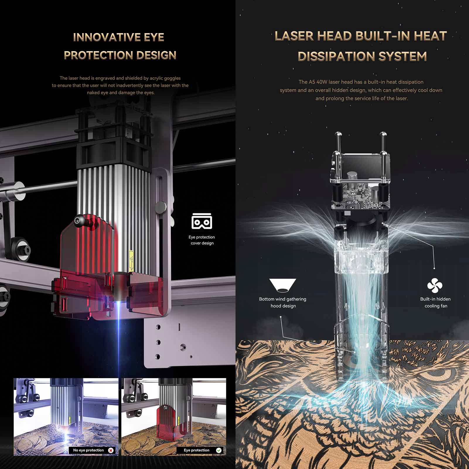 ATOMSTACK A5 Pro Maszyna do grawerowania EAN (GTIN) 0657419711890