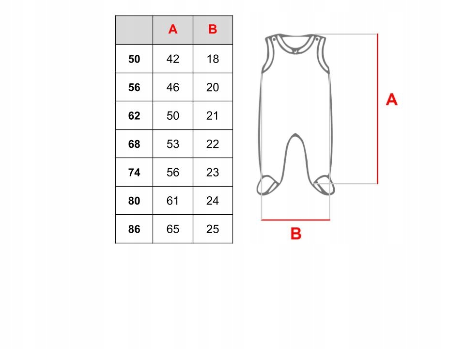 4-pak ŚPIOCHY śpioszki ROZPINANE wcześniak 50 Wiek dziecka 0 +