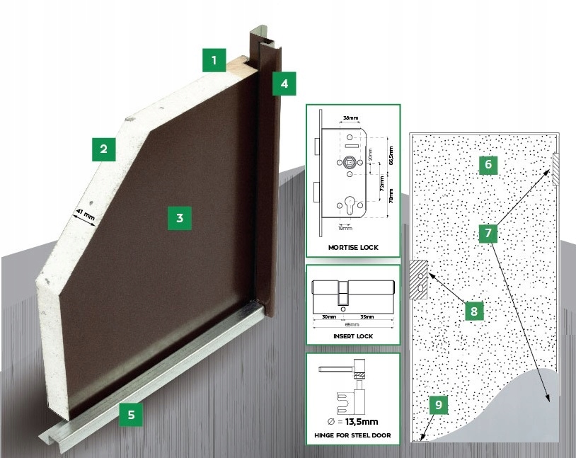 DRZWI WEJŚCIOWE TECHNICZNE OCIEPLANE METALOWE ALU 1 BLACK + OŚCIEŻNICA 70 P Marka Stoldrew