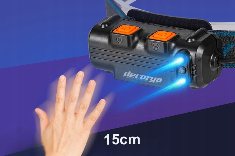 LAMPKA LED TURYSTYCZNA + LATARKA CZOŁOWA NA GŁOWĘ CZOŁÓWKA LAMPKA LED ZOOM Waga produktu z opakowaniem jednostkowym 0.4 kg