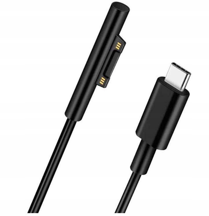 MicroConnect Usb-c k povrchu 1,5 m