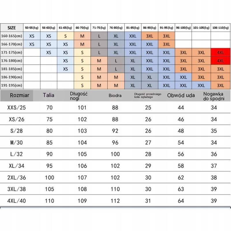 SPODNIE MOTOCYKLOWE MĘSKIE JEANSY BOJÓWKI Model yd9fPElIbQ
