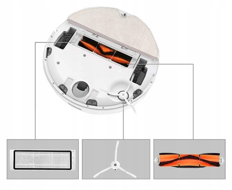 AKCESORIA XIAOMI ROBOROCK SZCZOTKI FILTRY S5 S6 MAX ZESTAW S5MAX XIAOWA E35 Typ HEPA
