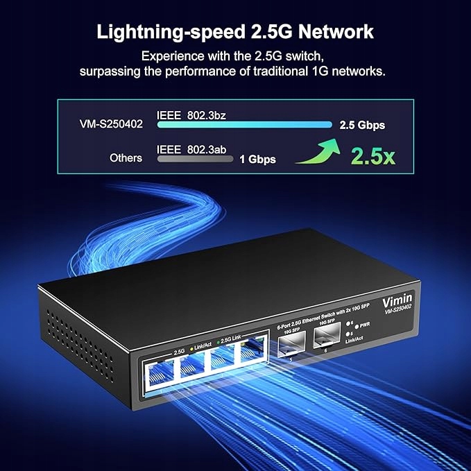 6-portový 2.5G nespravovaný Switch, Vimin 4X 2.5GBase-T porty, 2X