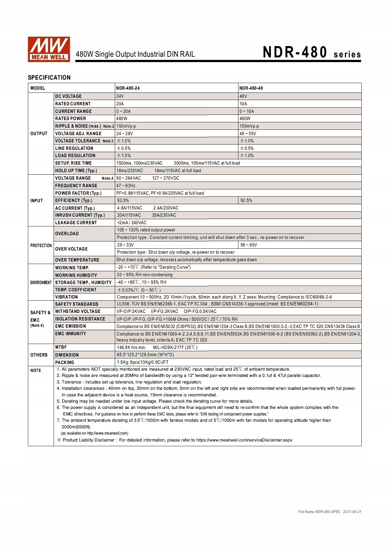Zasilacz na szynę DIN Mean Well NDR-480-24 480W 24 Kod producenta NDR-480-24