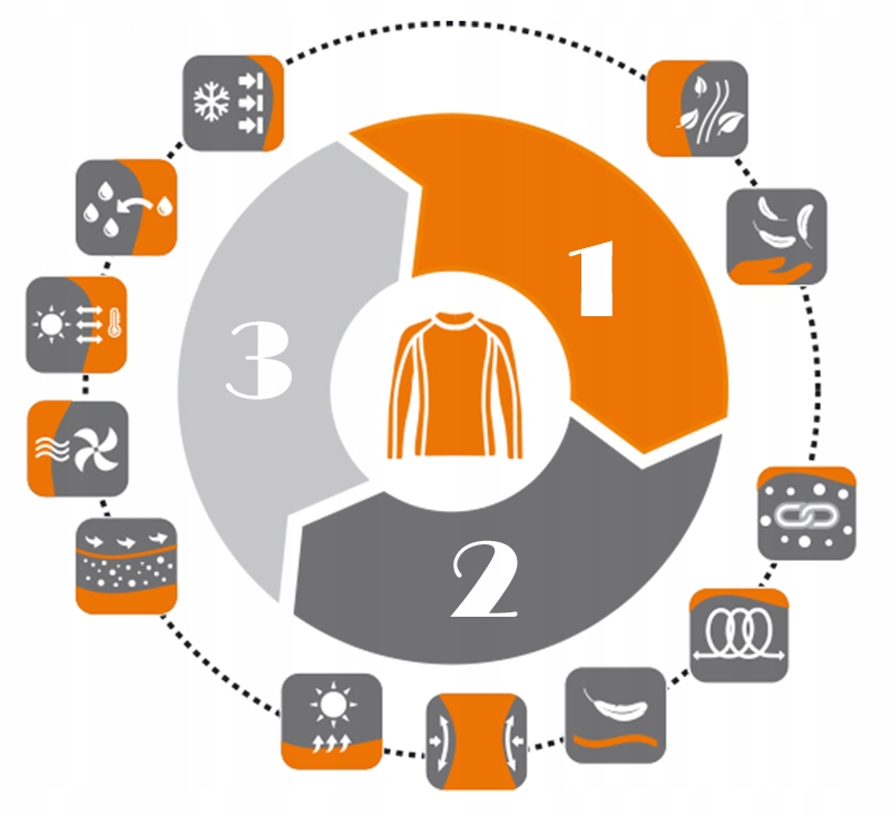 BRUBECK Koszulka NA ROWER ODDYCHAJĄCA Z SIATKI Potówka kolarska -2XL Szerokość w ramionach 45 cm