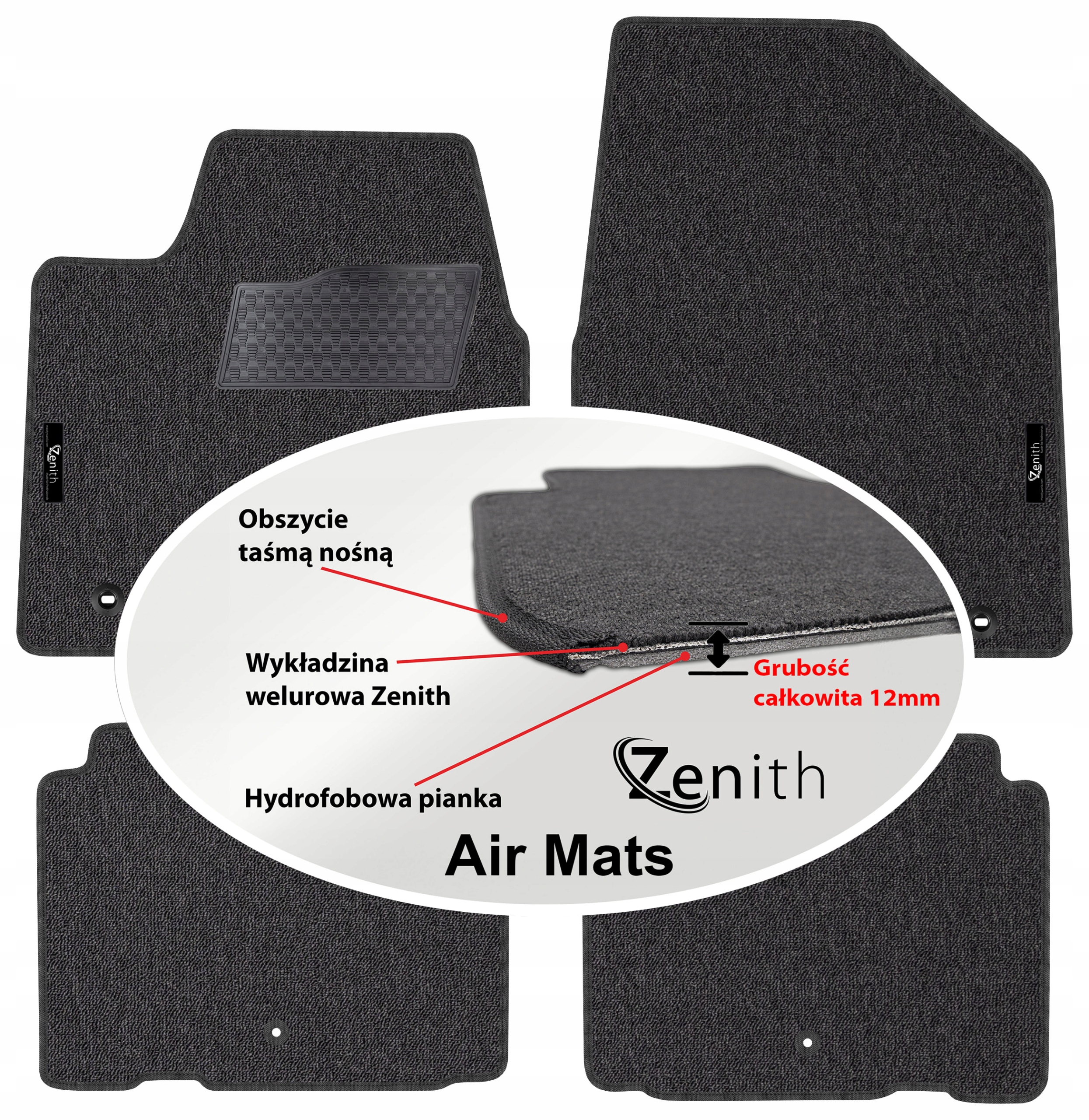 Hyundai Ioniq 5 2021 – Velúrové koberčeky do auta Zenith Air Mats