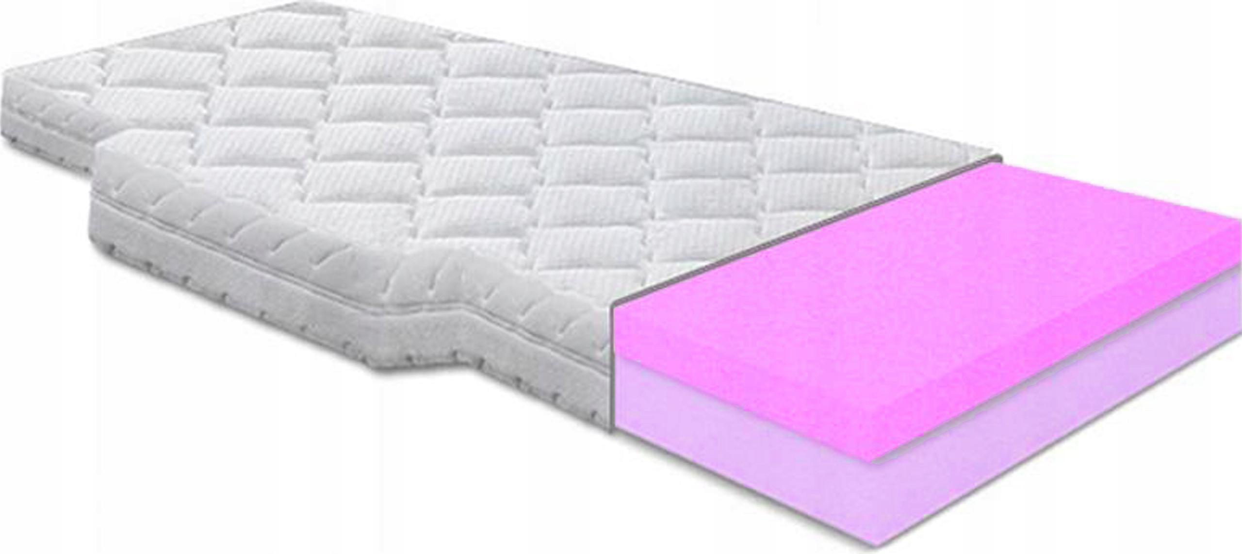 Penový matrac Hr Man 70x200 do kabíny 18CM antialergický H3 H4 Tir