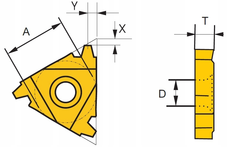 Płytka do gwintu trapezowego 22IR TR skok 6,0 wew. Marka KNS