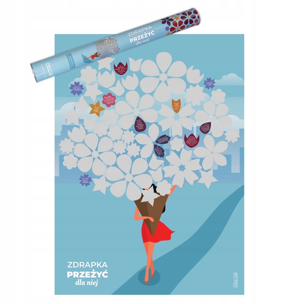(hs) – Stírací los pro přežití pro ni – Originál!