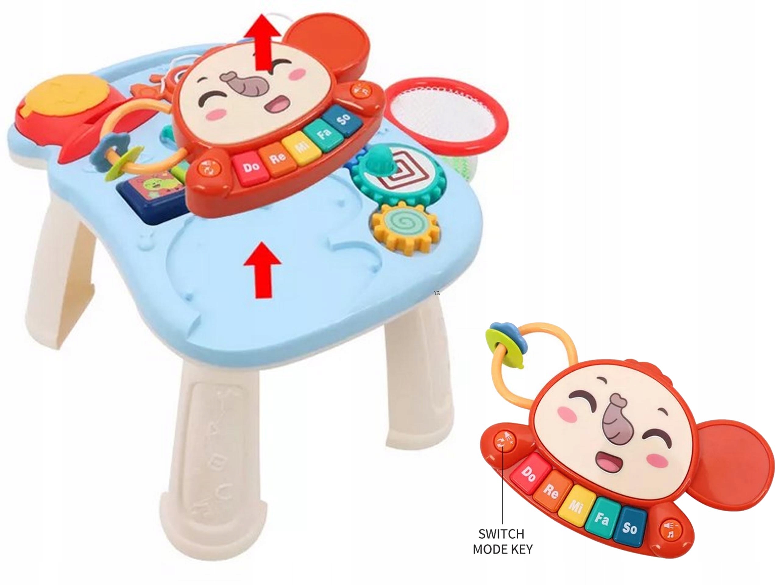 5w1 WIELOFUNKCYJNY PCHACZ INTERAKTYWNY EDUKACYJNY STOLICZEK CHODZIK PANEL Kolor dominujący odcienie niebieskiego