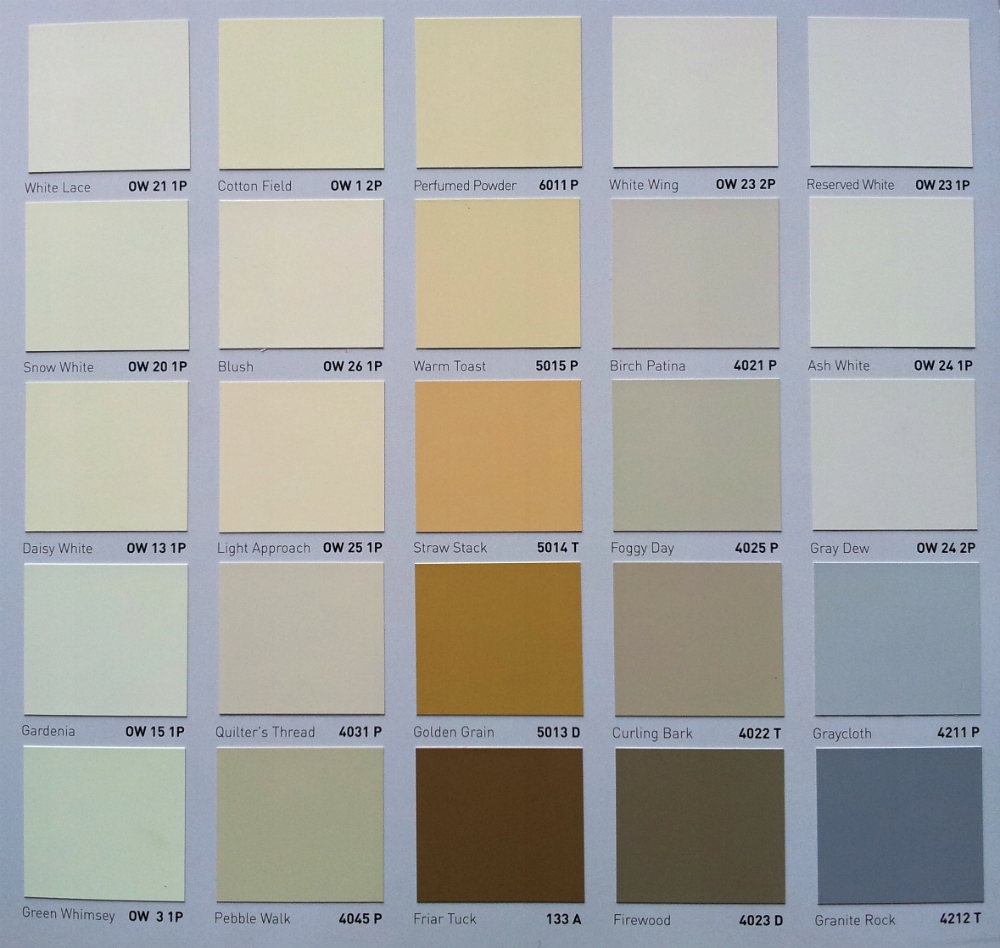 FARBA DO MEBLI SHABBY CHIC - STYL PROWANSALSKI Typ farba akrylowa