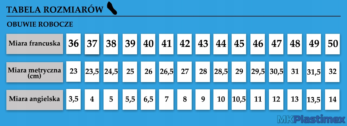 Buty trzewiki robocze skóra BHP BRYES-TO-SB r.37 Kod producenta BRYES-TO-SB