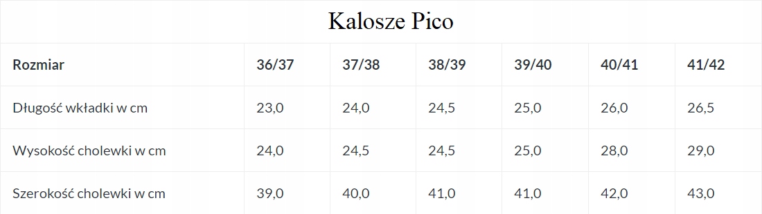 ŚNIEGOWCE KALOSZE PICO WODOODPORNE DAMSKIE R.38/39 Kod producenta PICO 0368