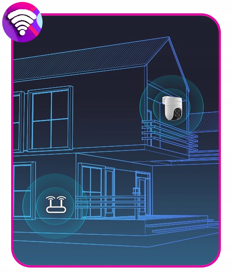 Zestaw monitoringu WiFI EZVIZ Kamera zewnętrzna obrotowa 4MPx + Router Model Monitoring Zewnętrzny WiFi + Router na kartę SIM
