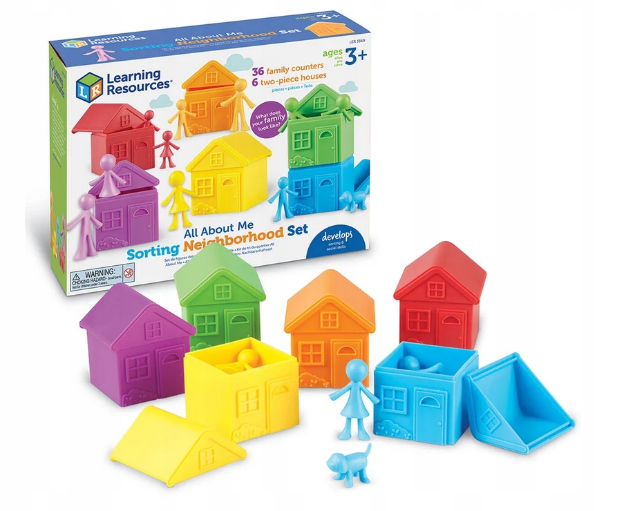 

Learning Resources LER3369 Sąsiedztwo sortowania