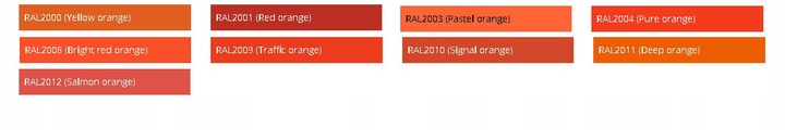 Поліуретанова фарба промисловість. RAL 2000-2012 БЛИСК
