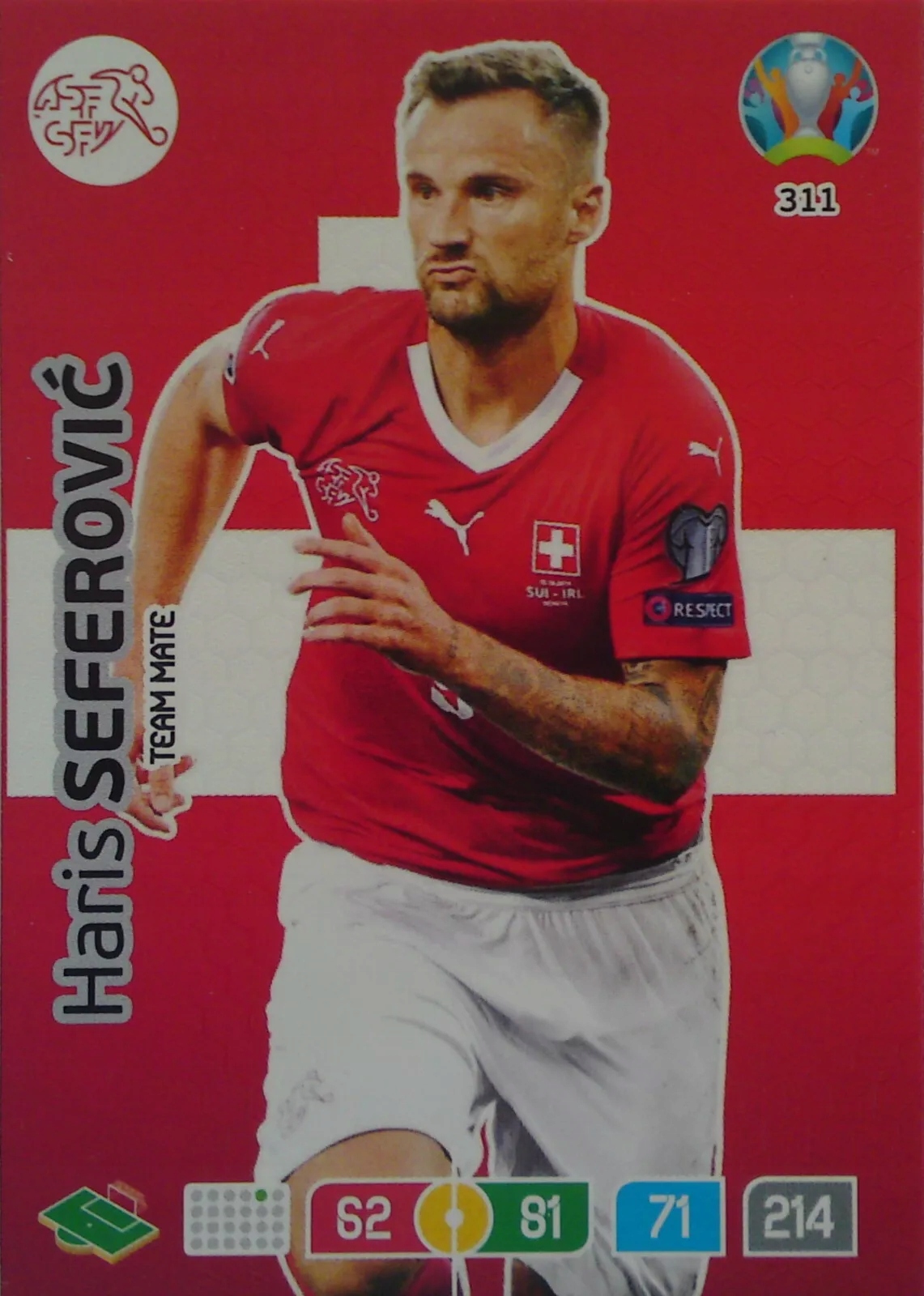 Uefa Euro 2020 Team Mate Haris Seferović 311