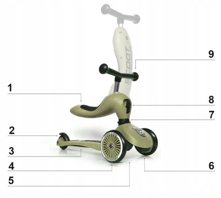 ScootAndRide Highwaykick 1 hulajnoga jeździk 2w1 / Olive Marka Scoot and Ride