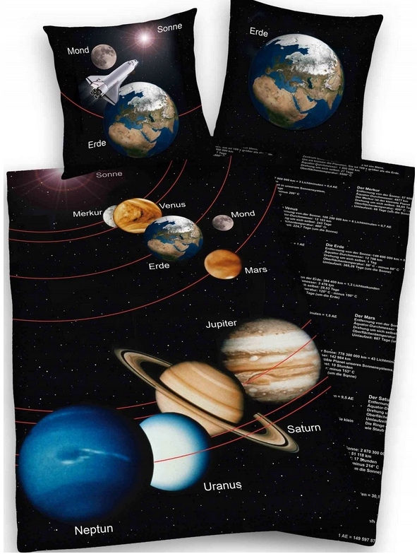 

Pościel bawełniana Planety Kosmos 140X200 Atlas