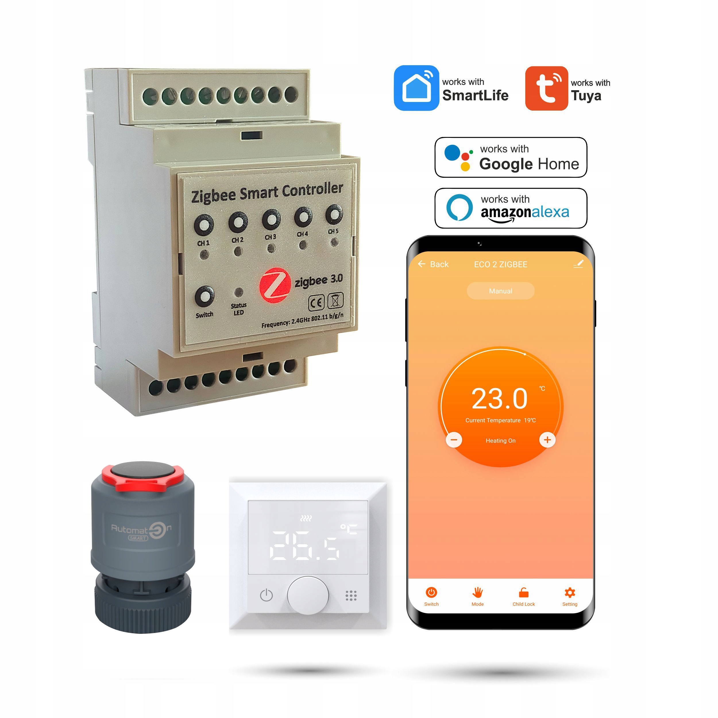 Smart sada pre podlahovú krytinu Zigbee 2 sekcie Tuya s termostatmi Eco 2