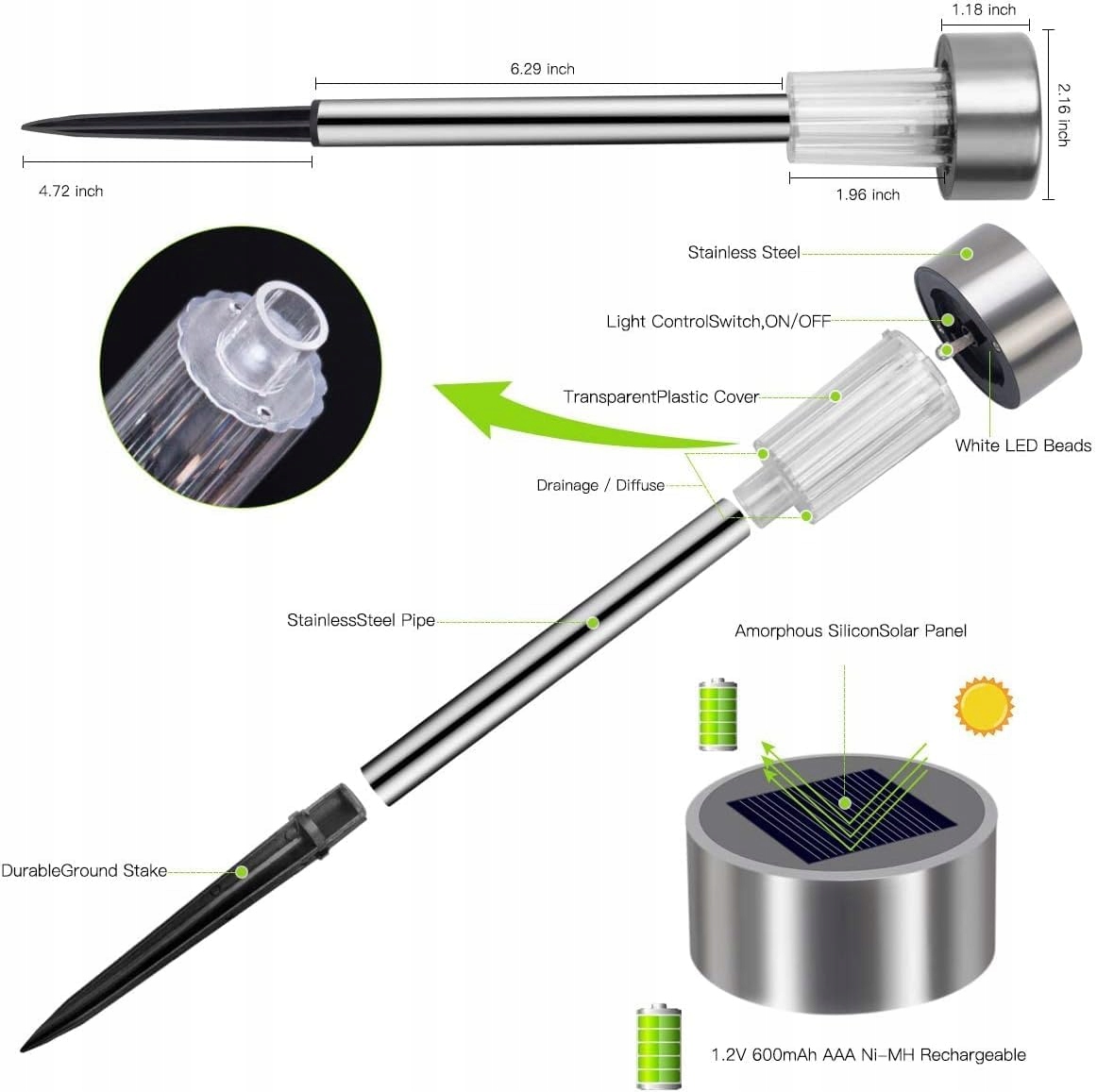SOLARNE LED LAMPY OGRODOWE IP65 WODOODPORNE 12 SZTUK ENERGOOSZCZĘDNE — miniatura 2
