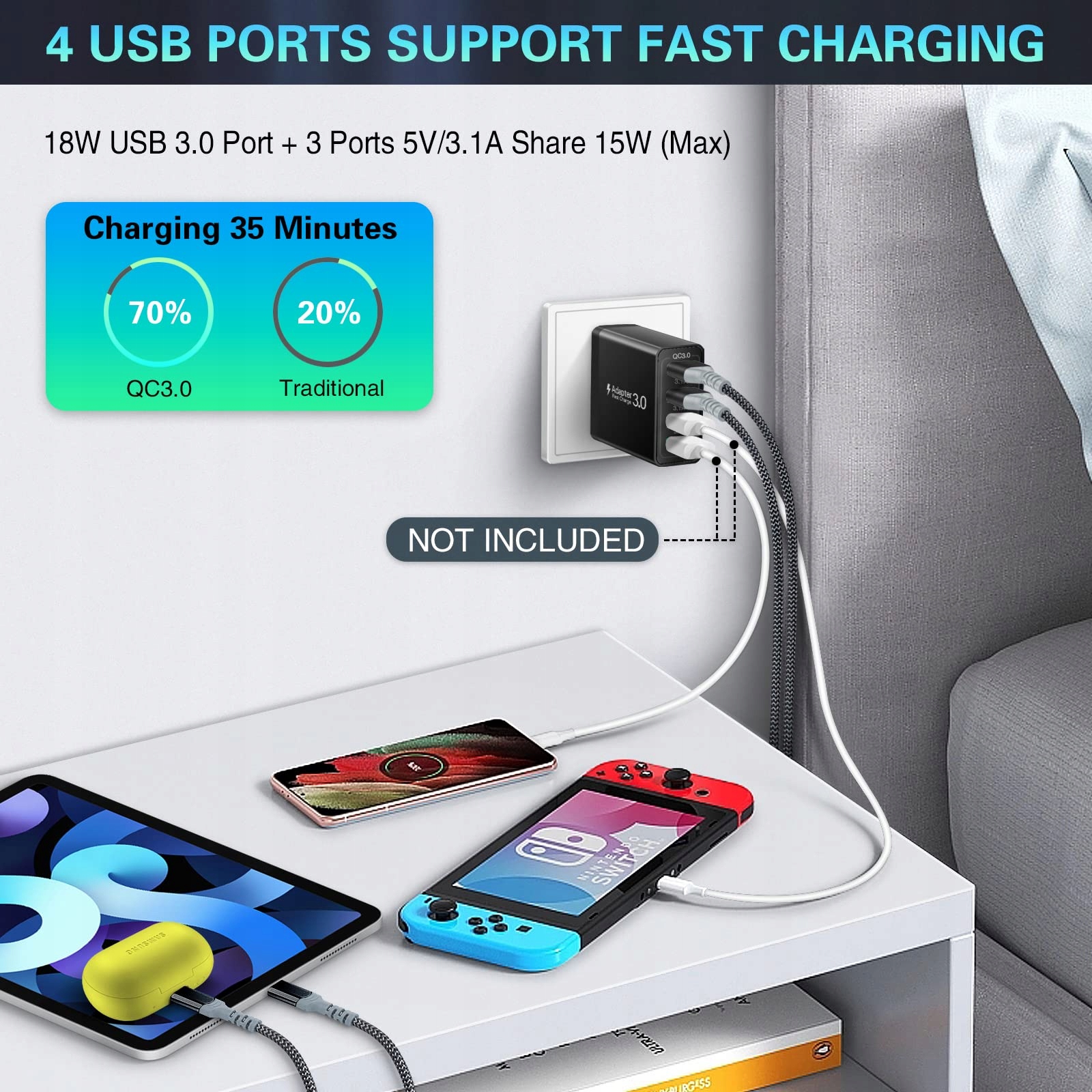 Acezeek: USB Ładowarka 4-Porty 33W QC 3.0 Szybka do iPhone Galaxy — miniatura 5