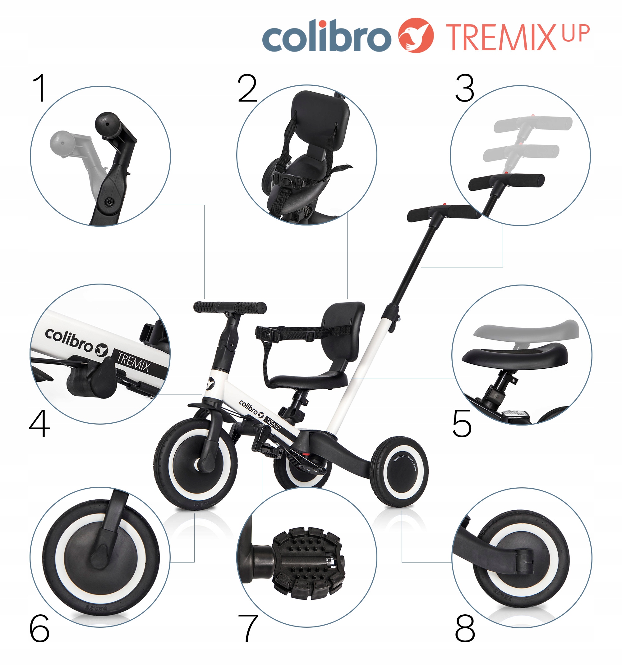 Detský bicykel TREMIX UP 6v1 PROWANIK +++ Typ radenia - nedostatok