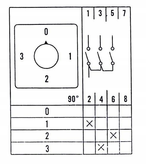Łącznik obrotowy krzywkowy LW26-20 1P 0-1-2-3 20A panelowy 4 pozycyjny Kod producenta 4015080388494