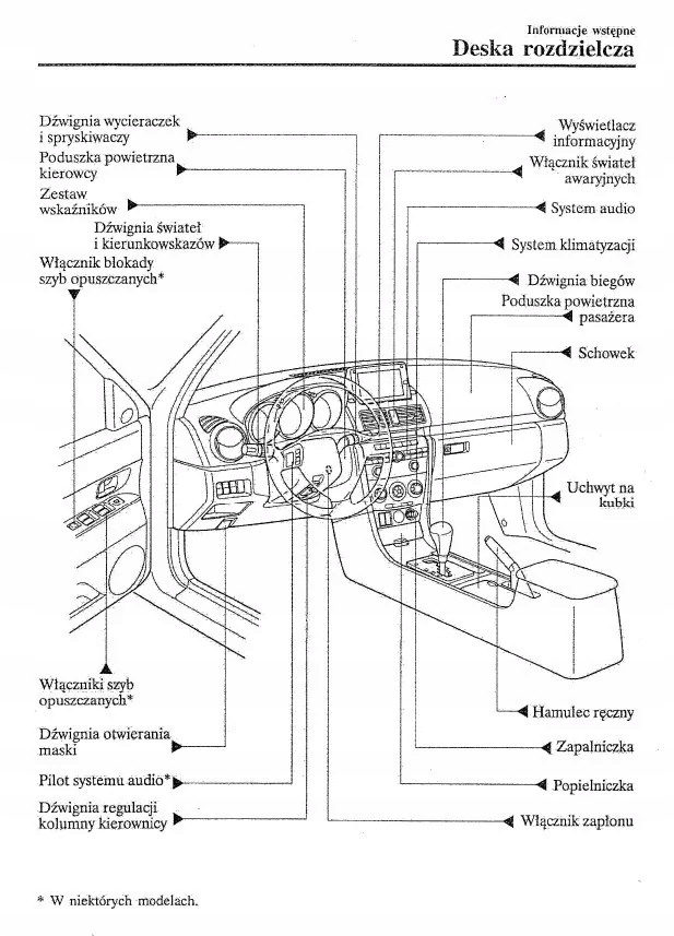 Mazda 3 03-06 Sedan Hatchback+Radio Instrukcja Obs za 88.87PLN z