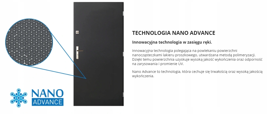 Ciepłe Drzwi Zewnętrzne Boston Pełne 72 mm Kolory Sposób otwierania na zewnątrz