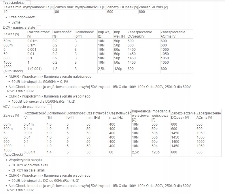 Multimetr cyfrowy miernik brymen BM257 Kod producenta BM257s