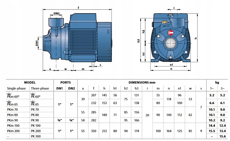 Pompa peryferalna PEDROLLO PKm 80 230V 0,75kW Producent Pedrollo