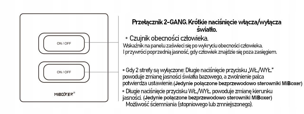 MiBoxer ESW2-W inteligentny przełącznik dotyk LED 2 strefy WiFi Tuya Biały Typ pilot