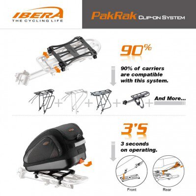 Sakwa rowerowa Ibera PAKRAK MULTIMOUNT BAG IB-BA18 Rodzaj tylna